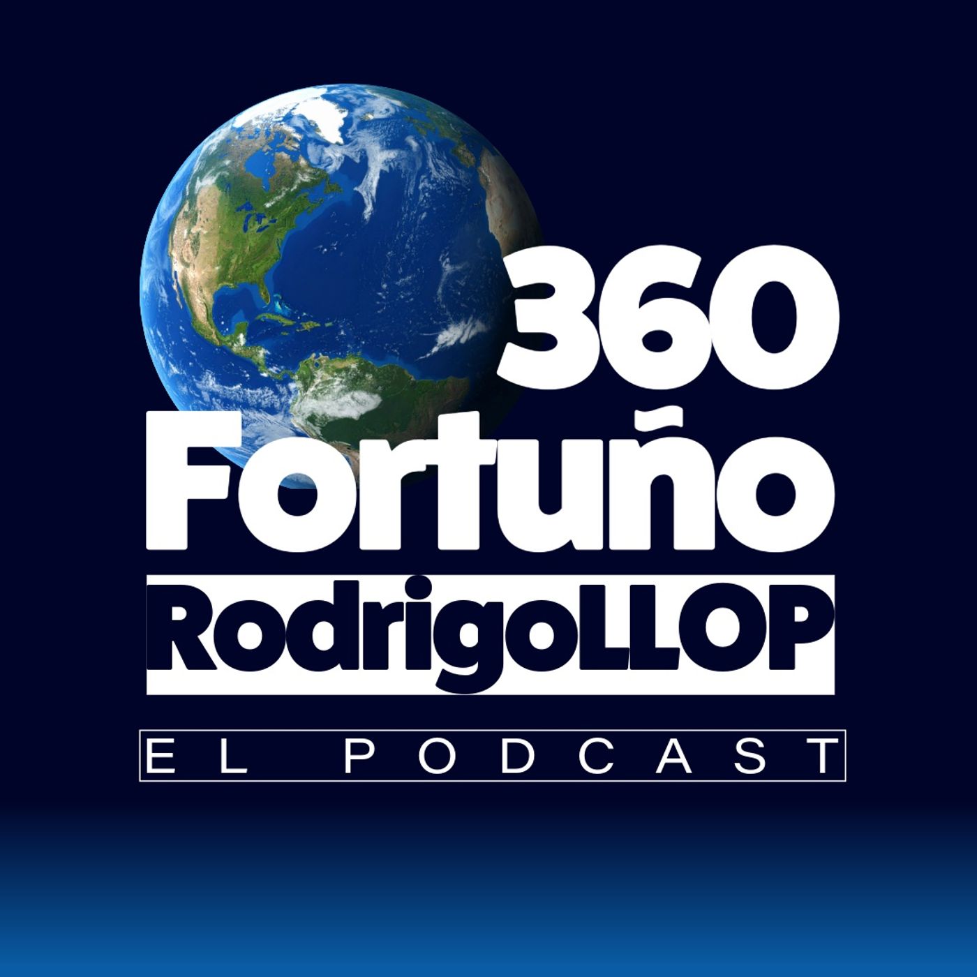 Fortuño 360 | Rodrigo Llop podcast artwork