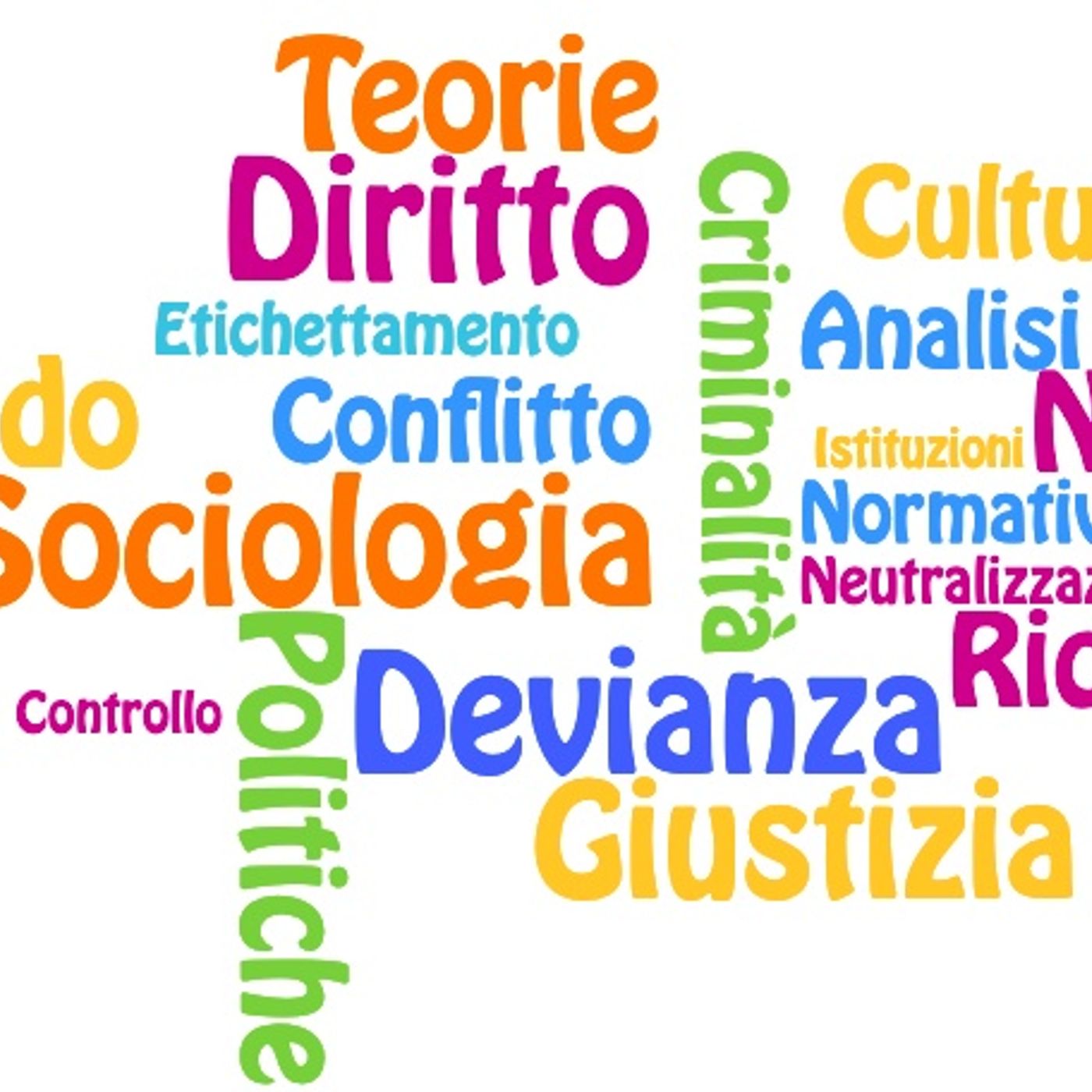 Sociologia del diritto e della devianza