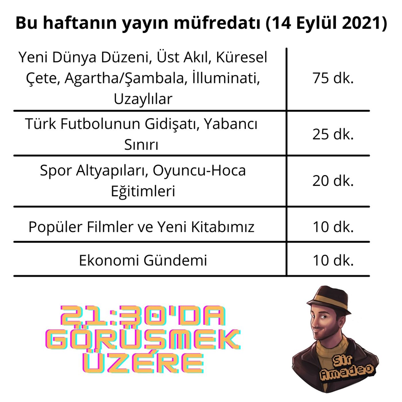Basketbol Fakültesi