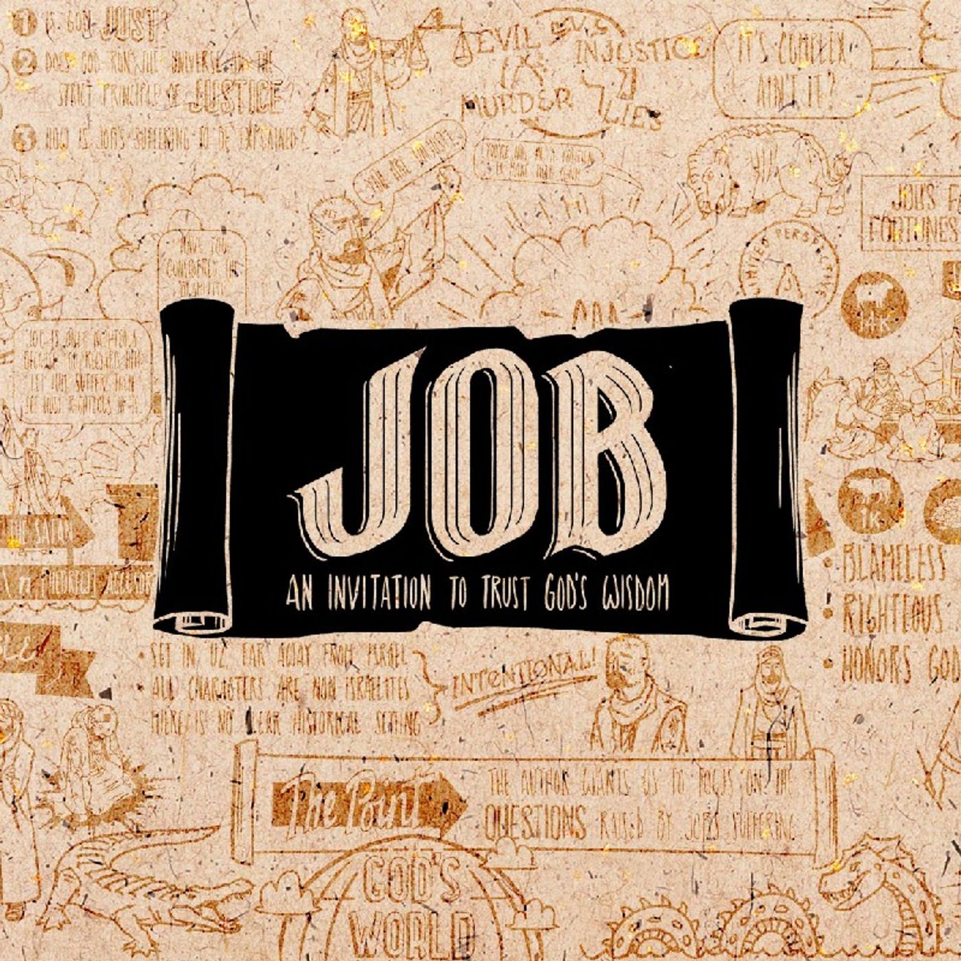 Job: Biblical Names and Meanings