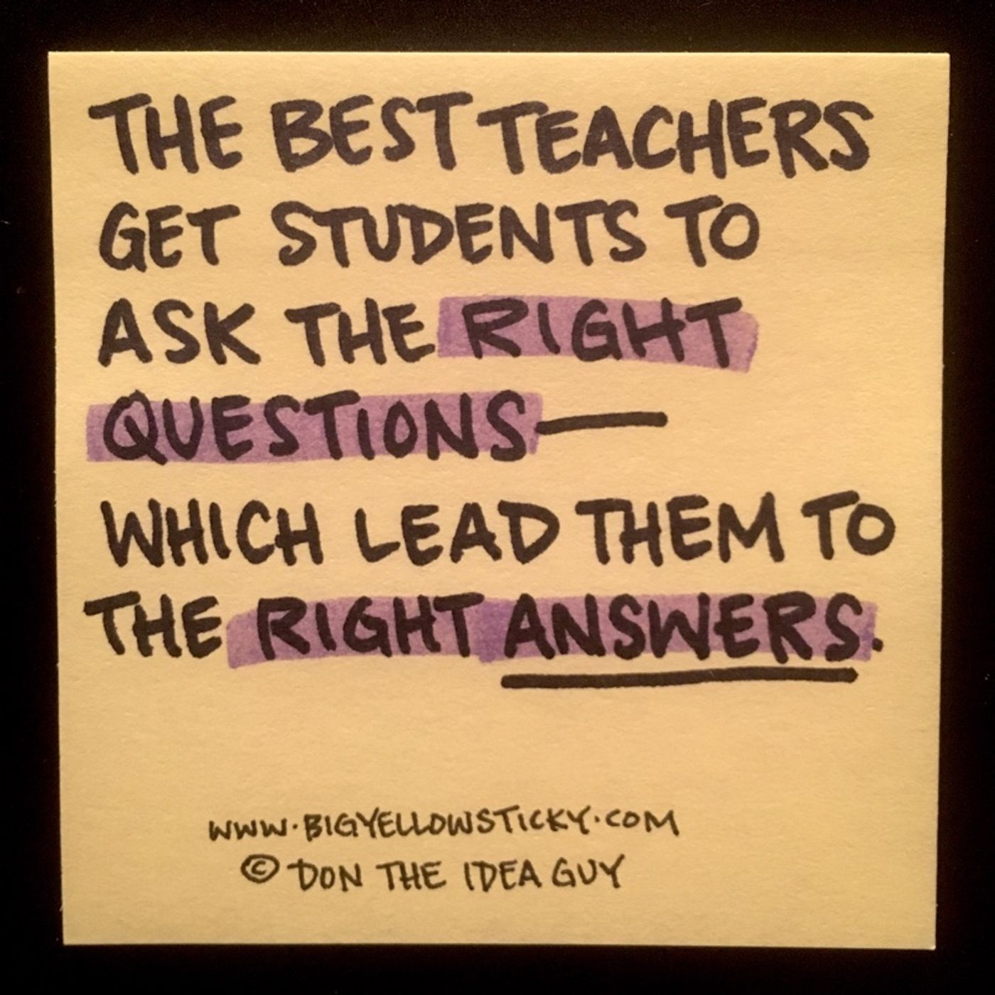 Leading Questions : BYS 253