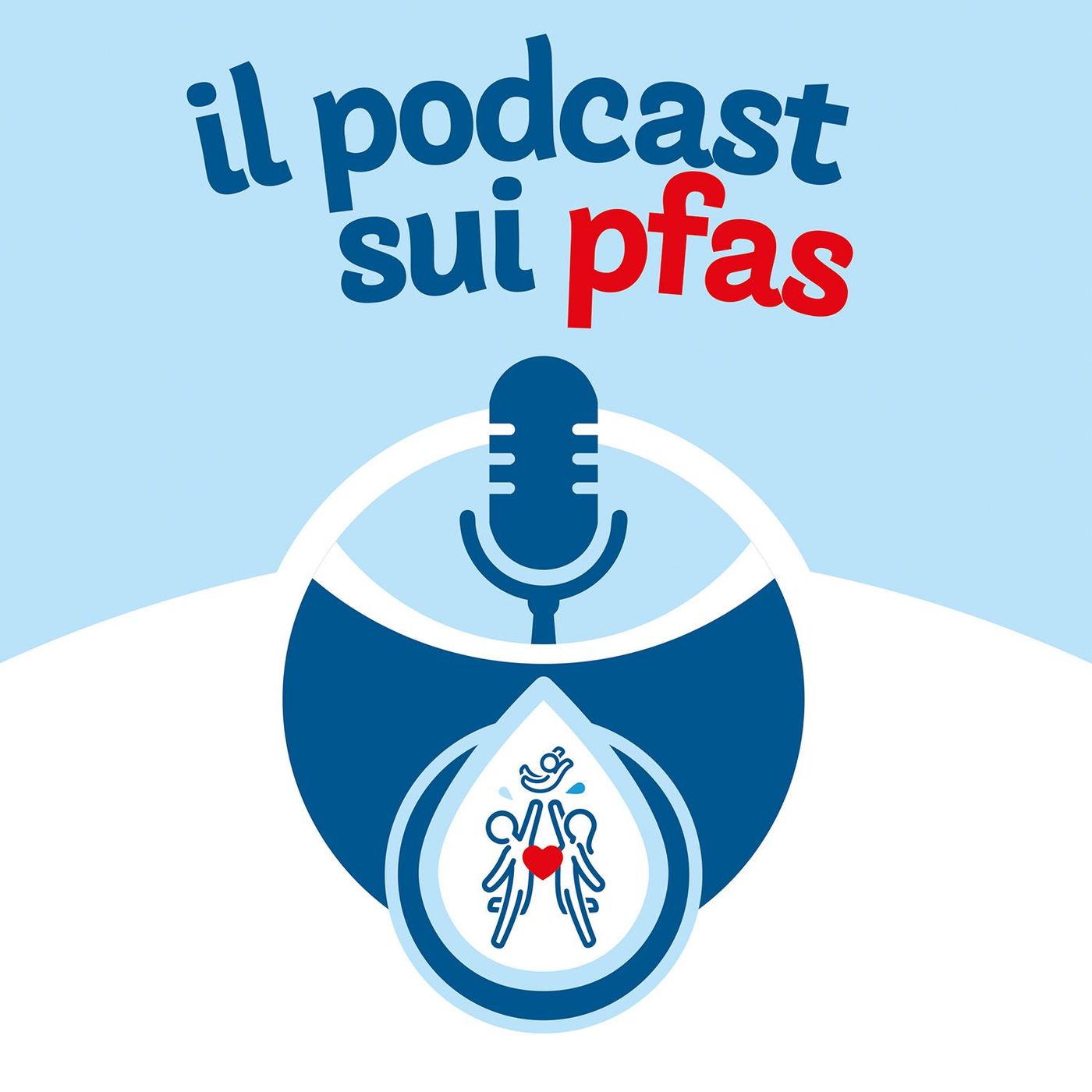 PFAS approfondimenti