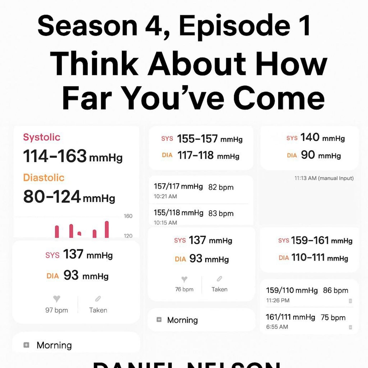 Think About How Far You’ve Come