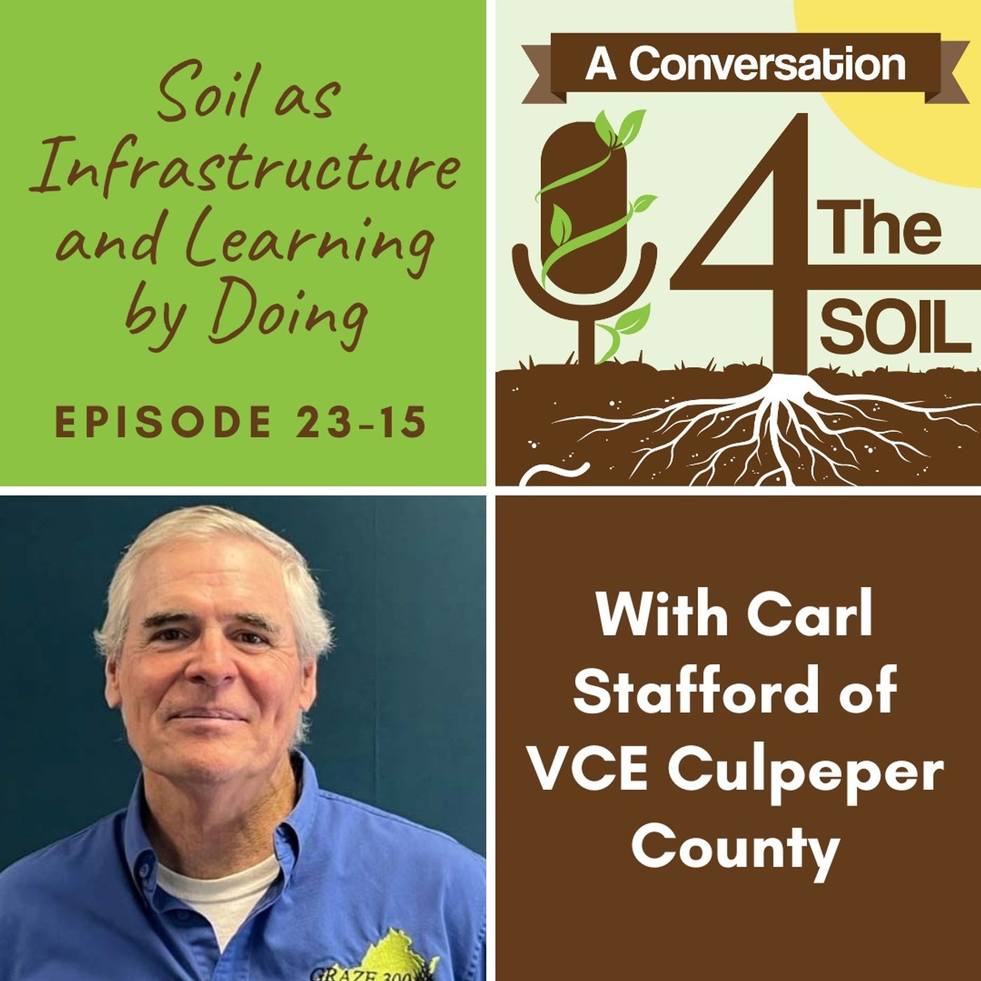 4 The Soil: A Conversation
