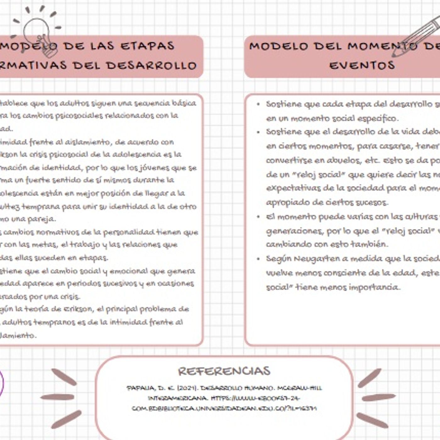 Cap. 3. Proceso de transición de la adolescencia a la adultez. PODCAST | CRECIENDO JUNTOS episode artwork
