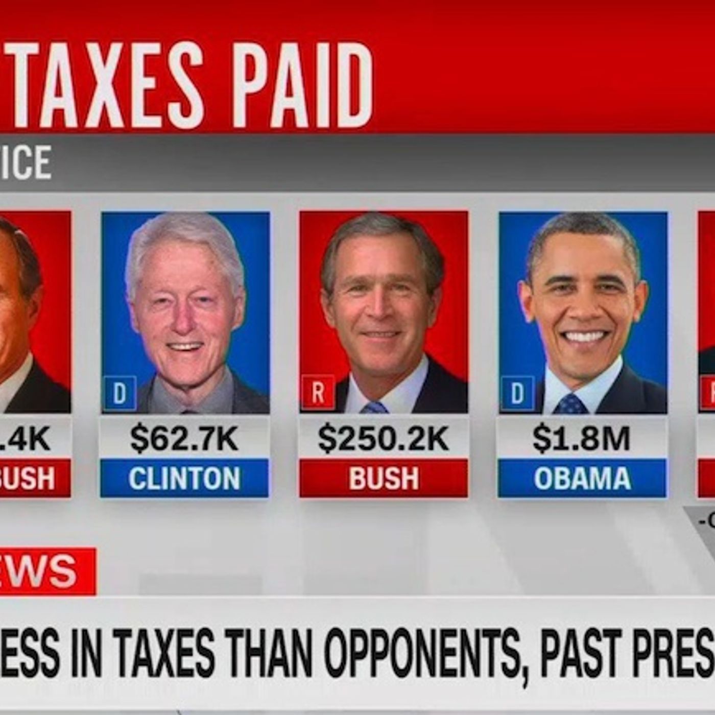 Trump Tax Cheat