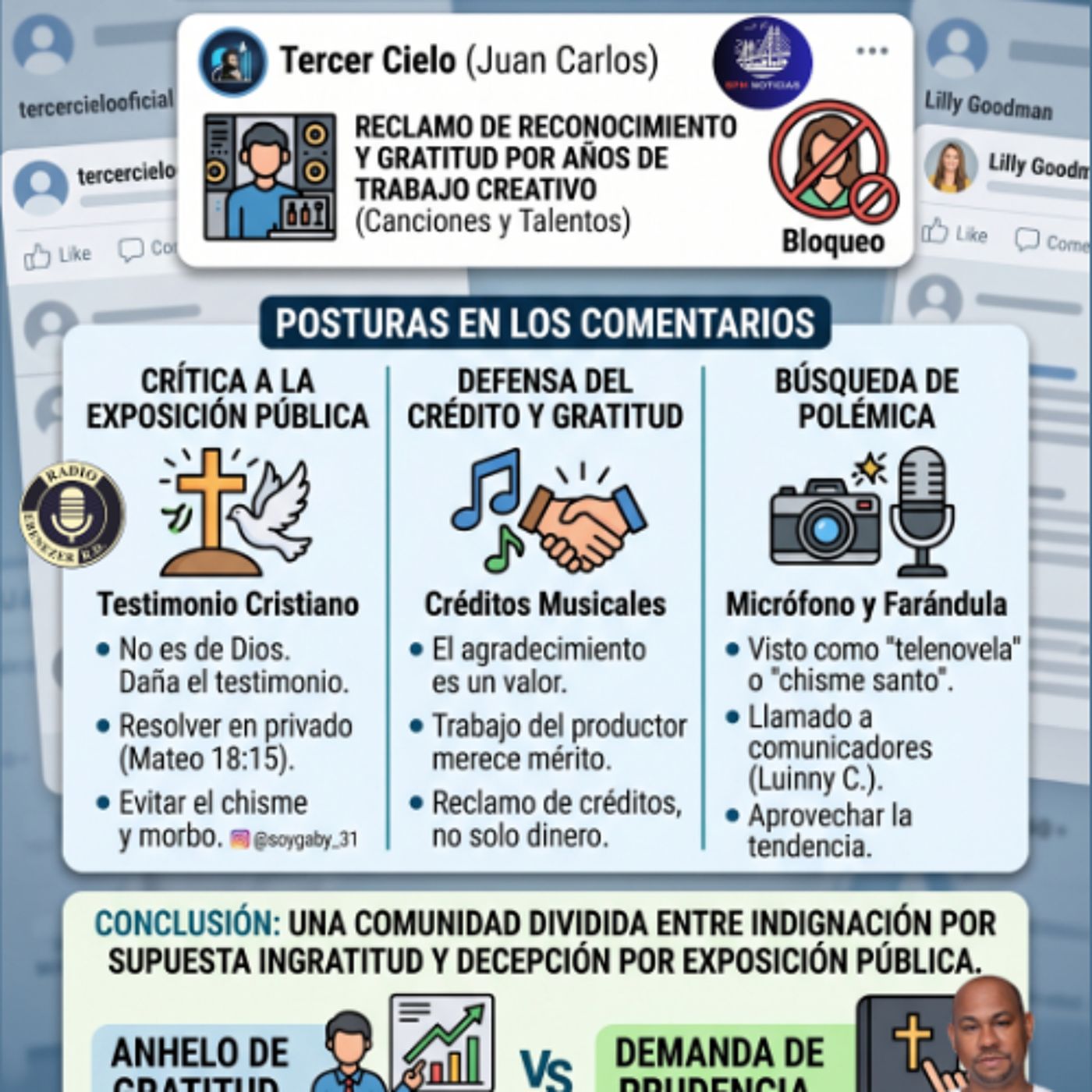Resumen de Comentarios Controversia Juan Carlos (Tercer Cielo) y Lilly Goodman - By Smaily Rosario