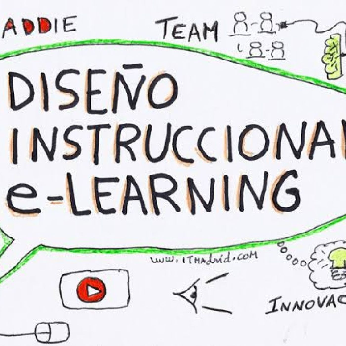 Episodio 2 - Aula abierta - "Diseñar para todos: inteligencia múltiples en la educación virtual" episode artwork