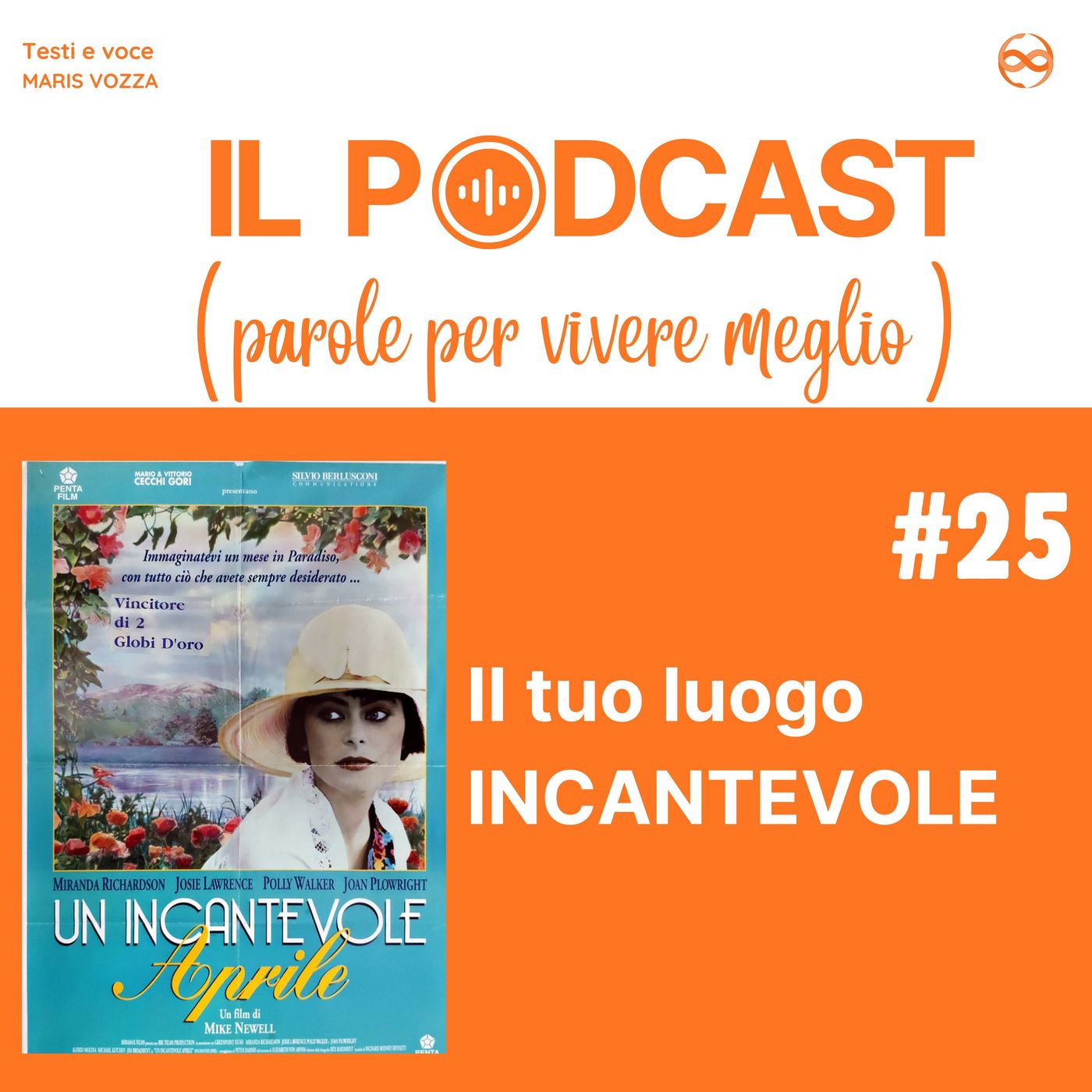 IL PODCAST (parole per vivere meglio)