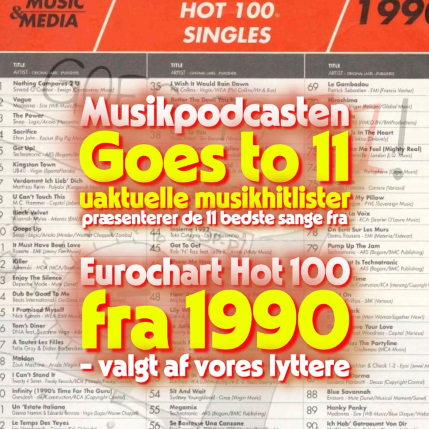 129: De bedste sange fra 1990 (ifølge Goes to 11's lyttere) episode artwork