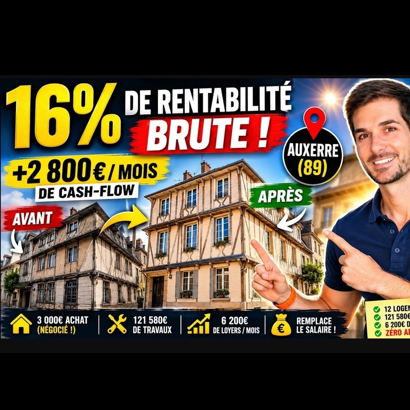 16,3% de rentabilité ! L'immeuble d'Anthony et Judith à Auxerre episode artwork