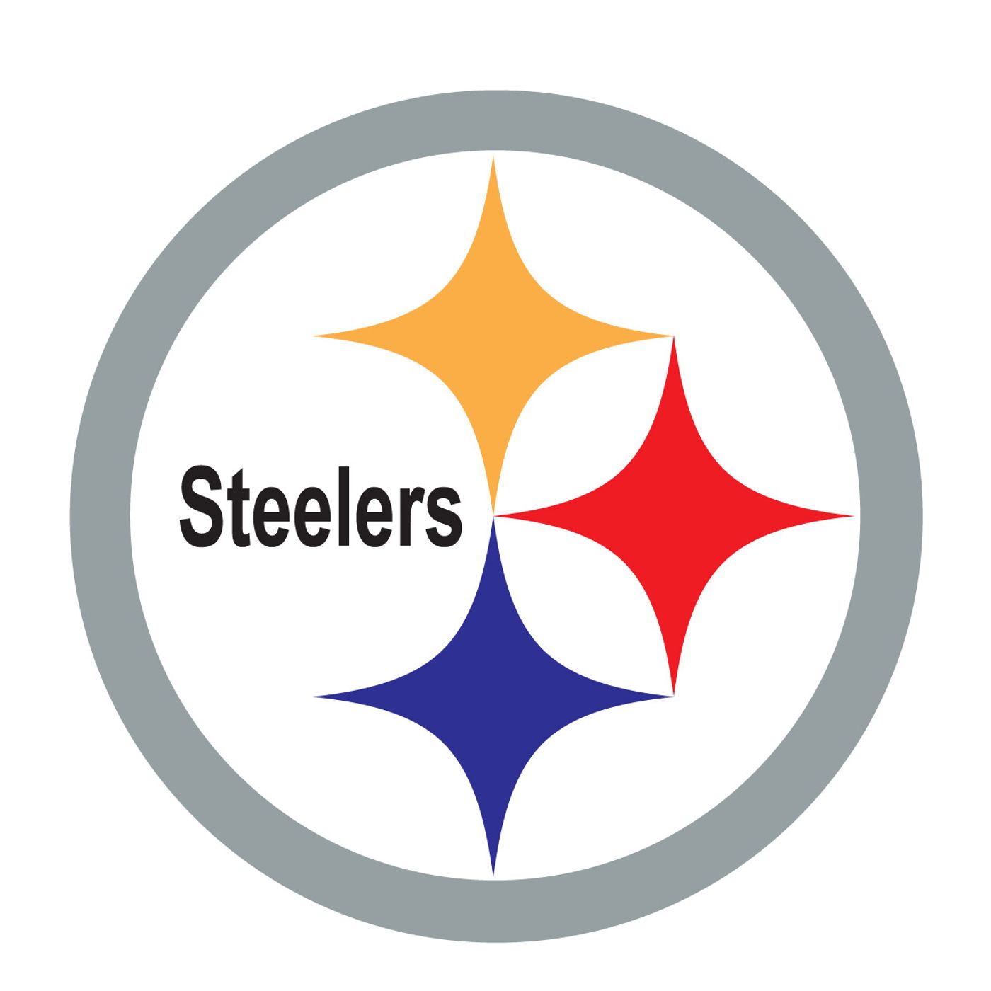 Steelers news