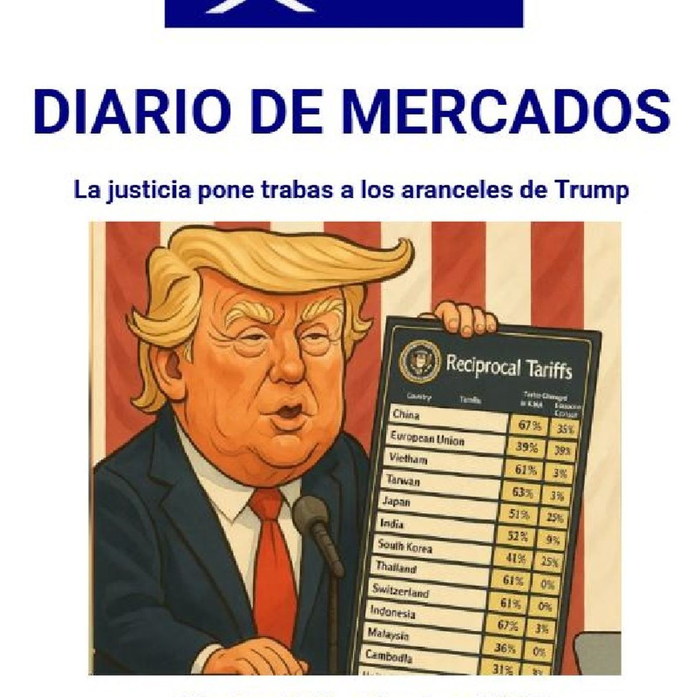 PODCAST en abierto DIARIO DE MERCADOS Martes 2 Septiembre 2025 episode artwork