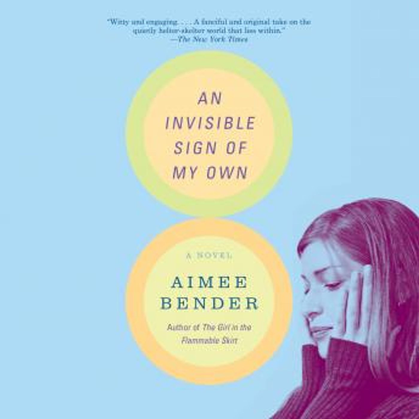 Get Latest Full Audiobooks in Fiction, Contemporary Women