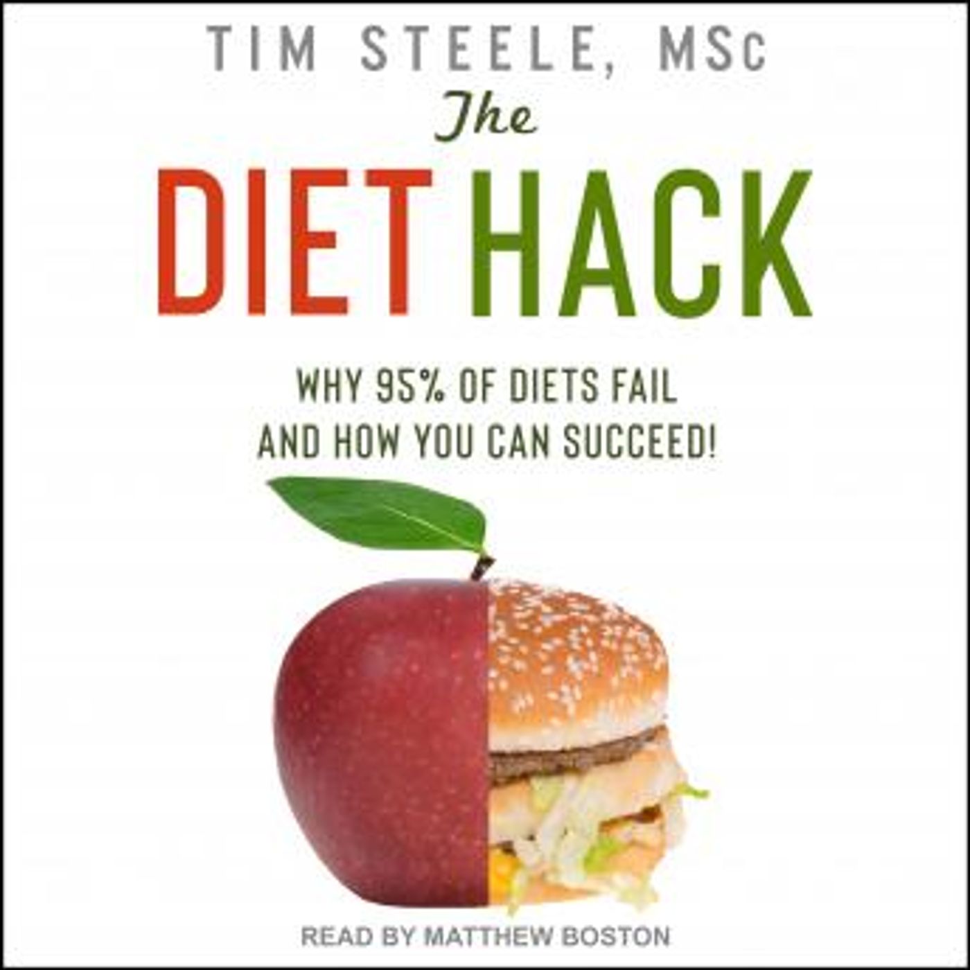 Listen to the Best Full Audiobooks in Health & Wellness, Fitness, Diet & Nutrition
