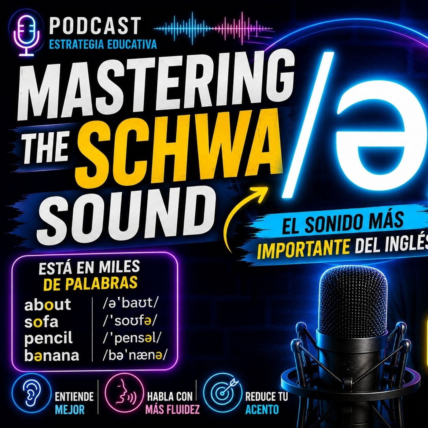 #Episodio32 | Mastering the Schwa Sound /ə/ | Domina el Sonido Más Importante del Inglés