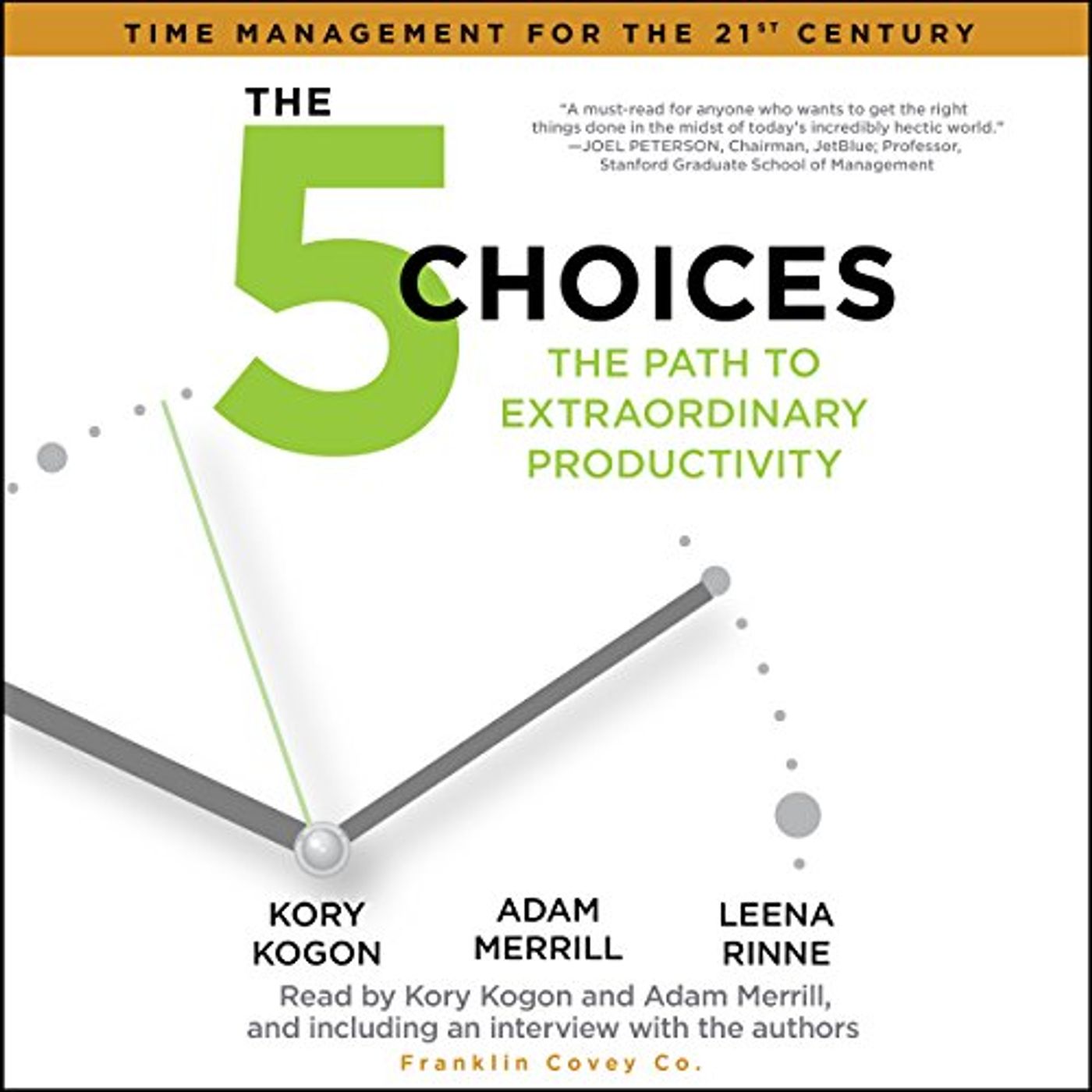 Get Popular Audiobook Authors in Business, Career Skills