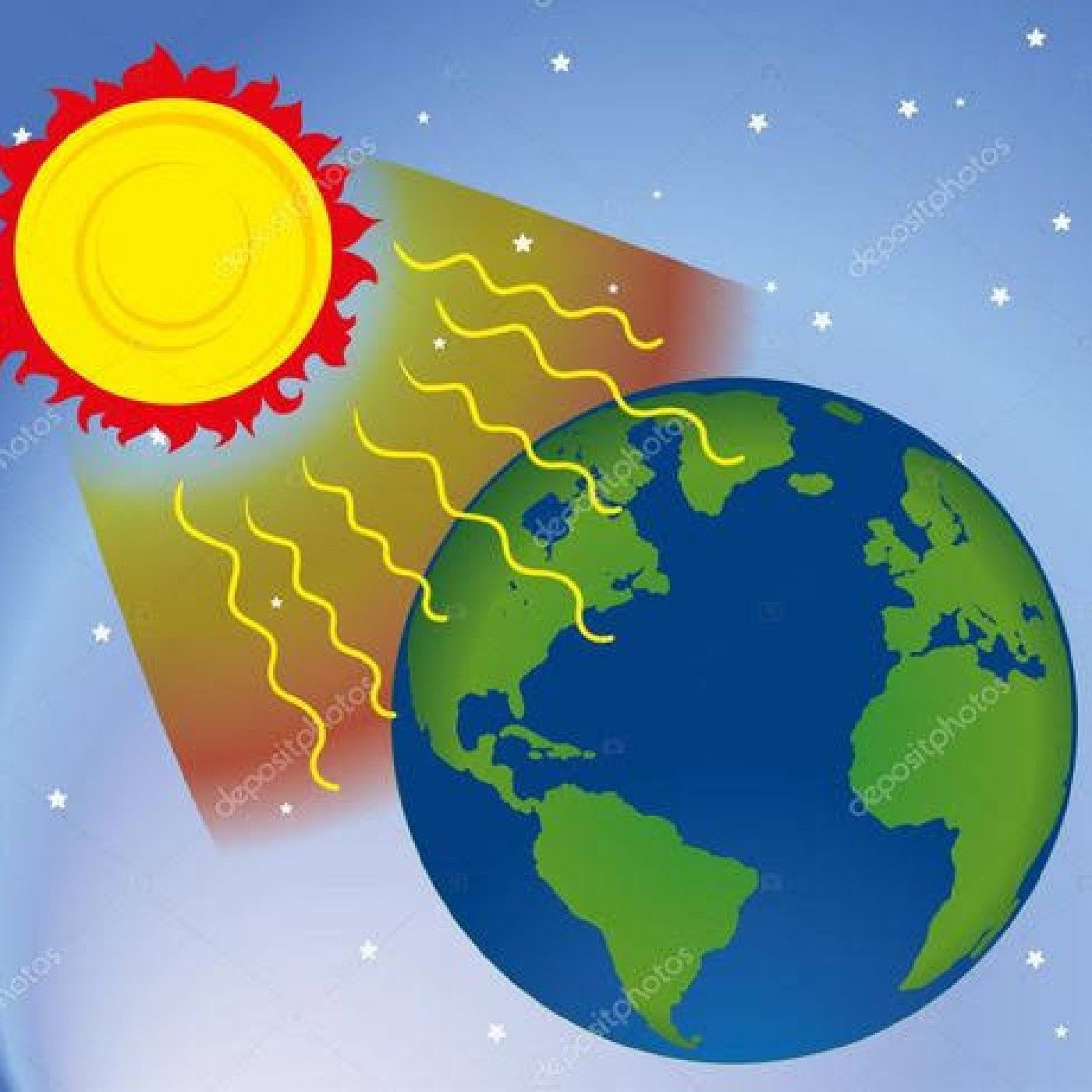 Energías renovables