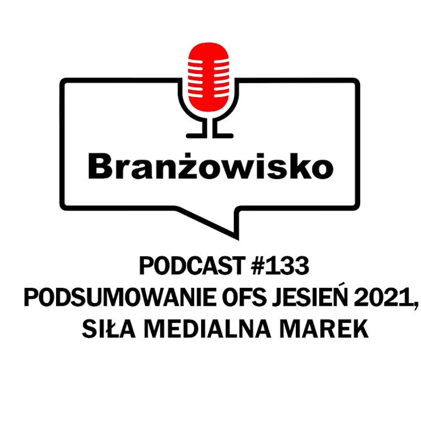 Branżowisko
