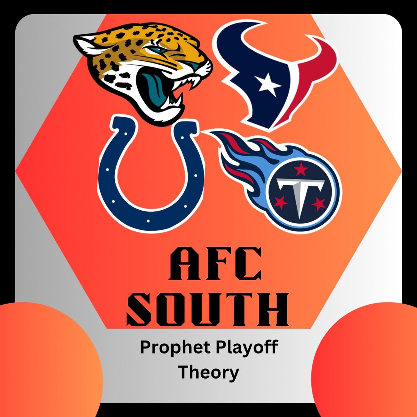 2024 PPT: AFC SOUTH