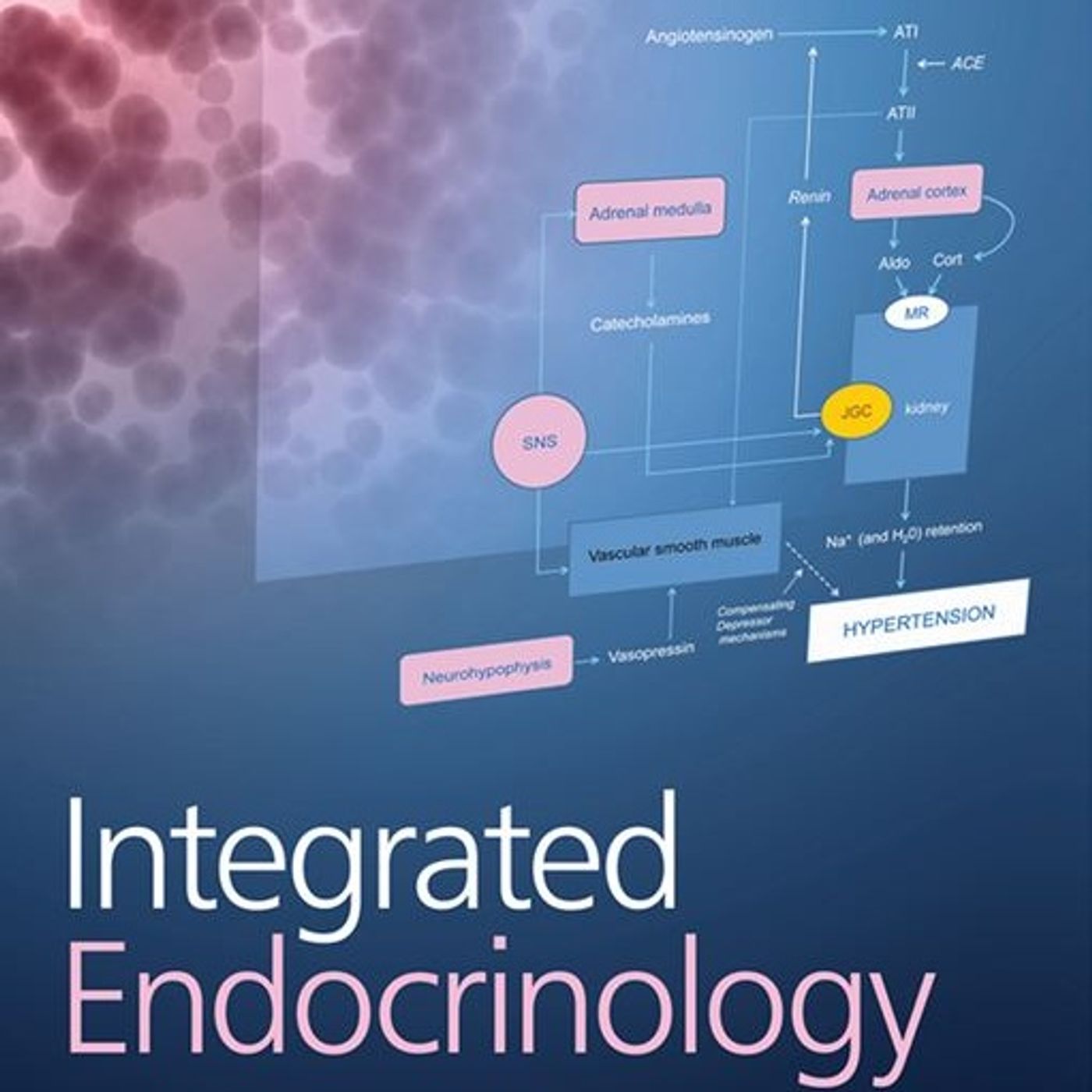 Integrated Endocrinology
