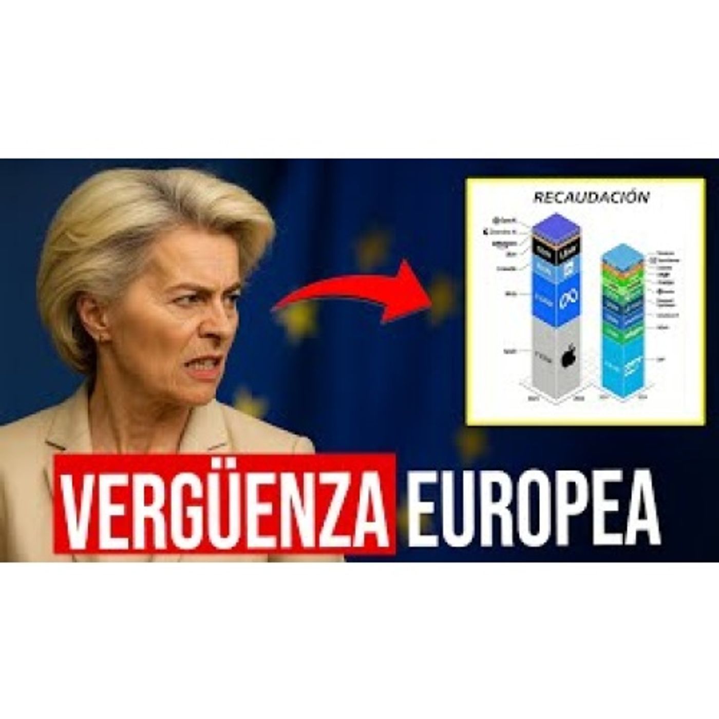 El gráfico de la vergüenza para la Unión Europea episode artwork