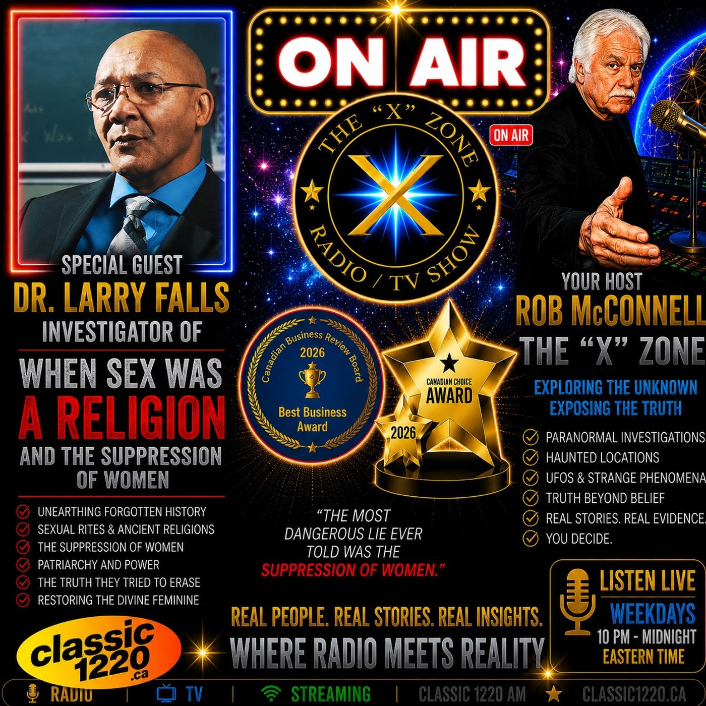Rob McConnell Interviews - DR. LARRY FALLS - Investigator Of When Sex Was A Religion and the Suppression of Women