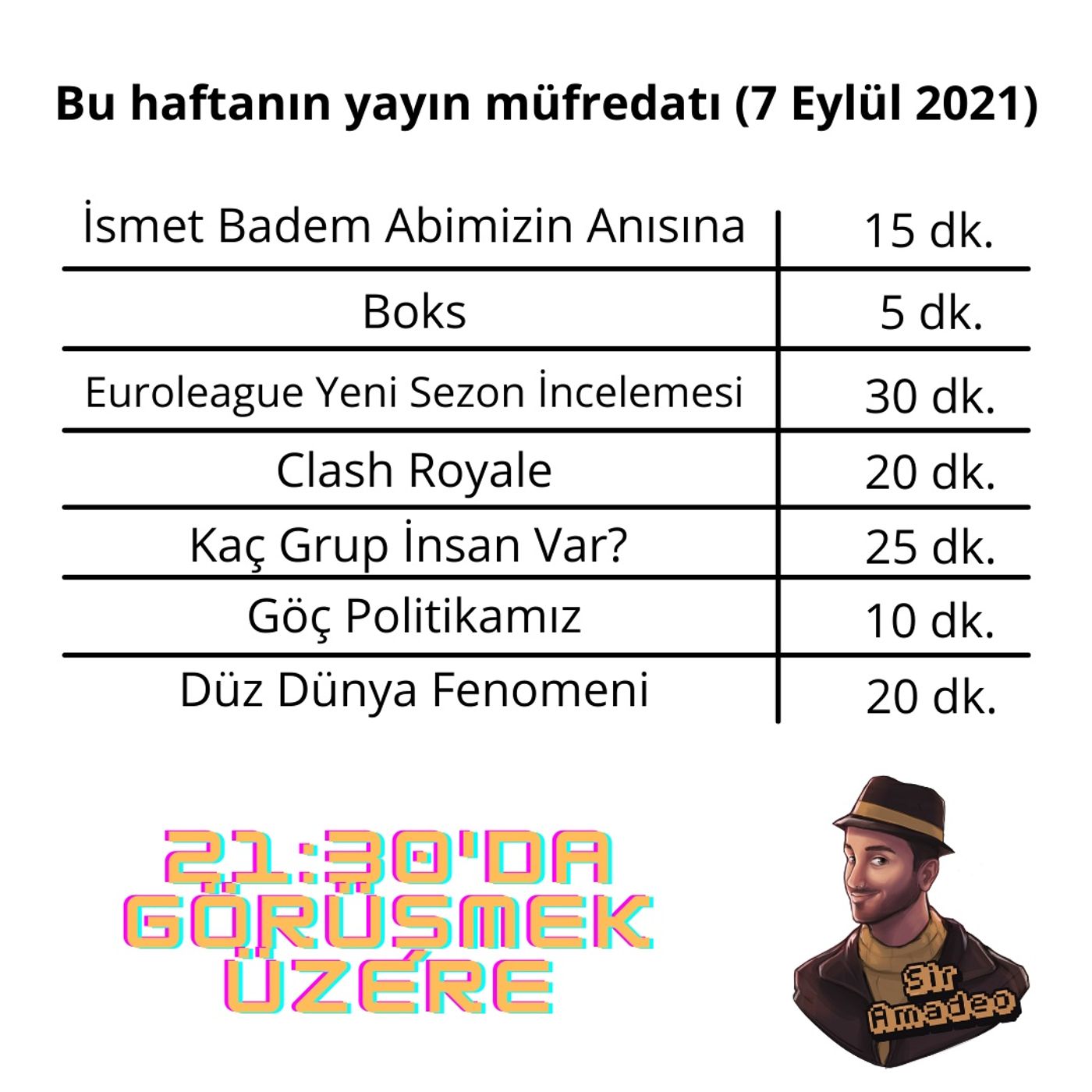 Basketbol Fakültesi