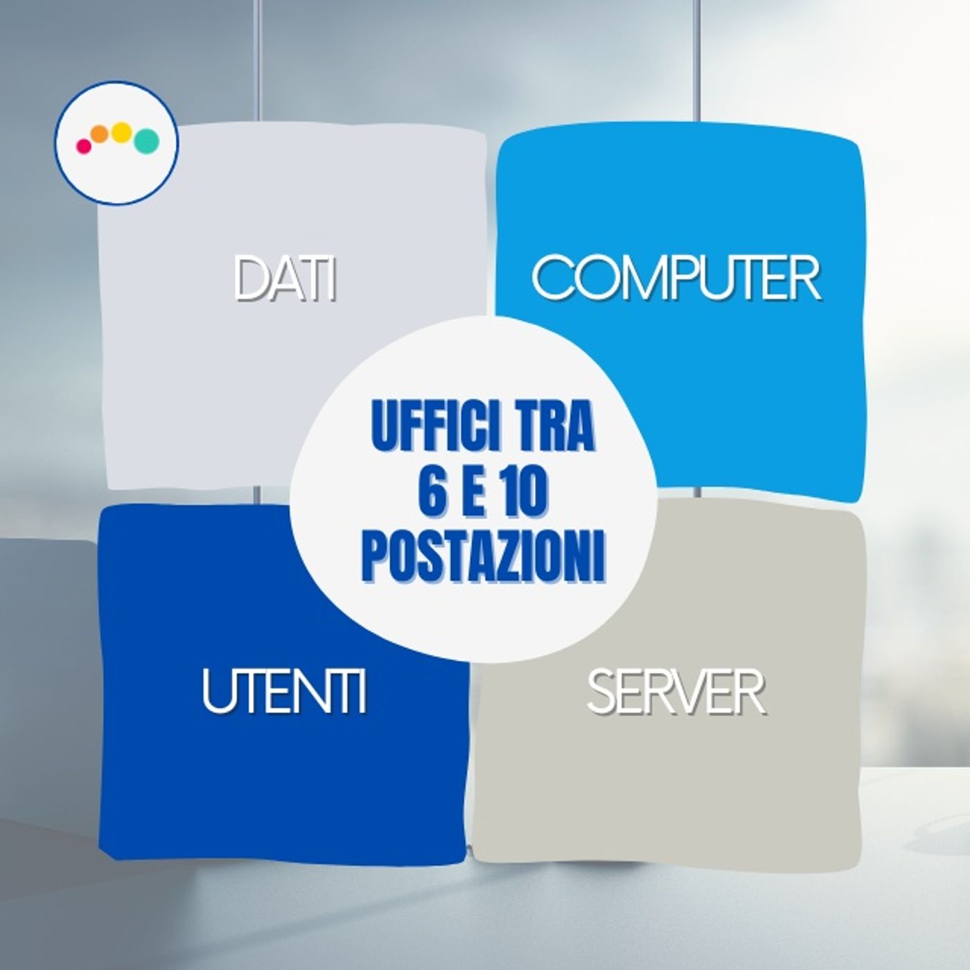 145 👉 Dati, Computer, Utenti, Server in un Uffici tra 6 e 10 postazioni episode artwork
