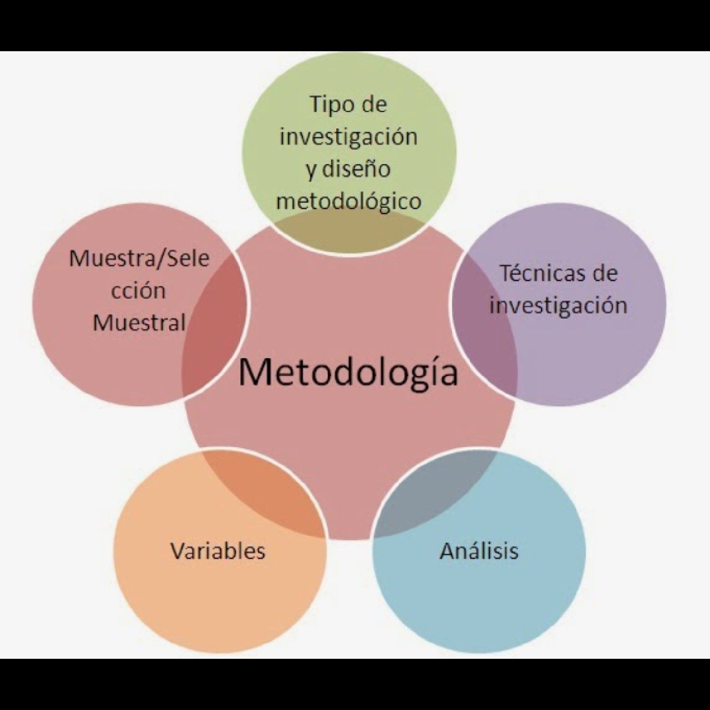 GRUPO N.12 METODOLOGÍA DE INVESTIGACIÓN