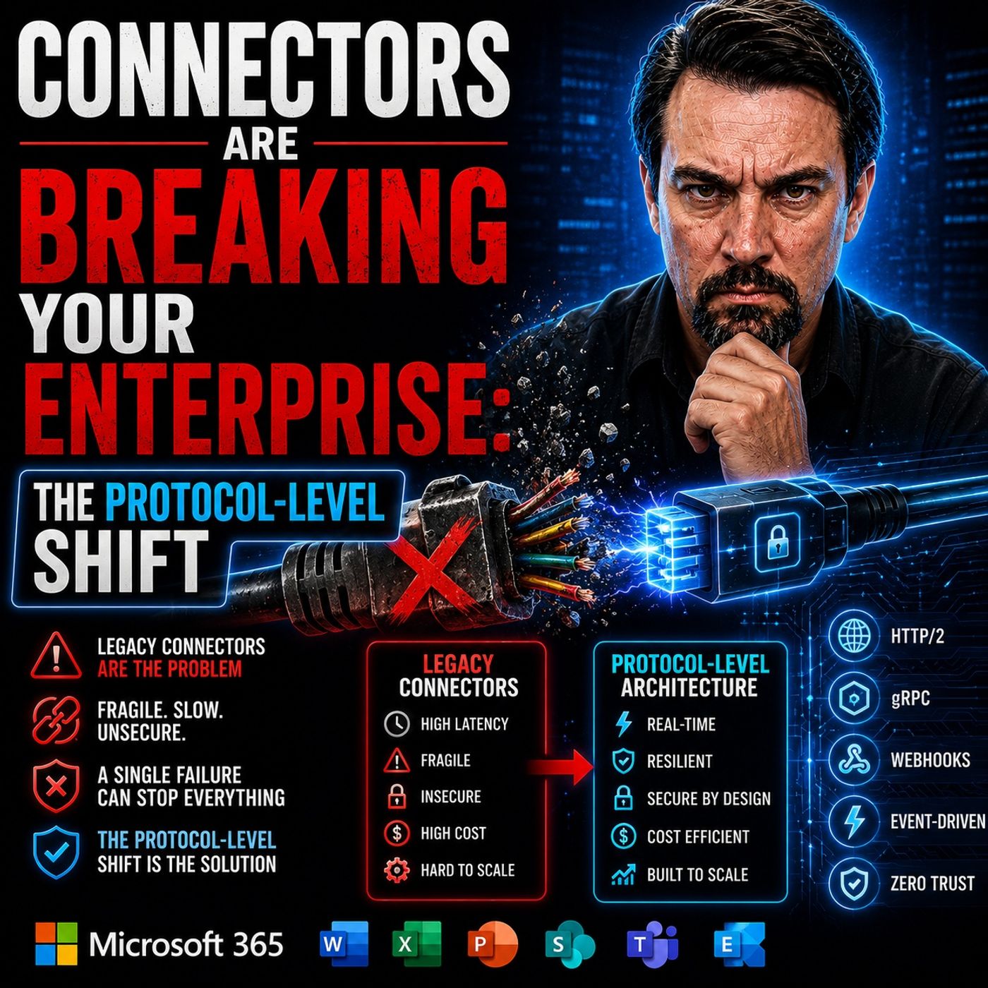 Connectors are Breaking Your Enterprise: The Protocol-Level Shift
