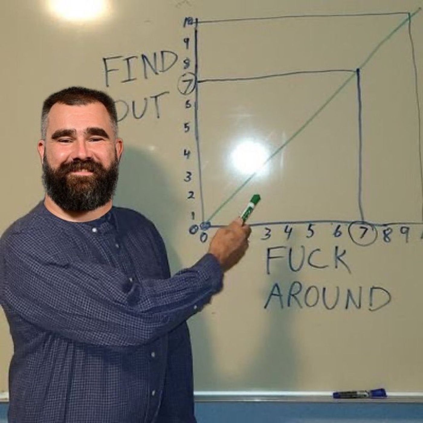 Inside The Eagles RedZone