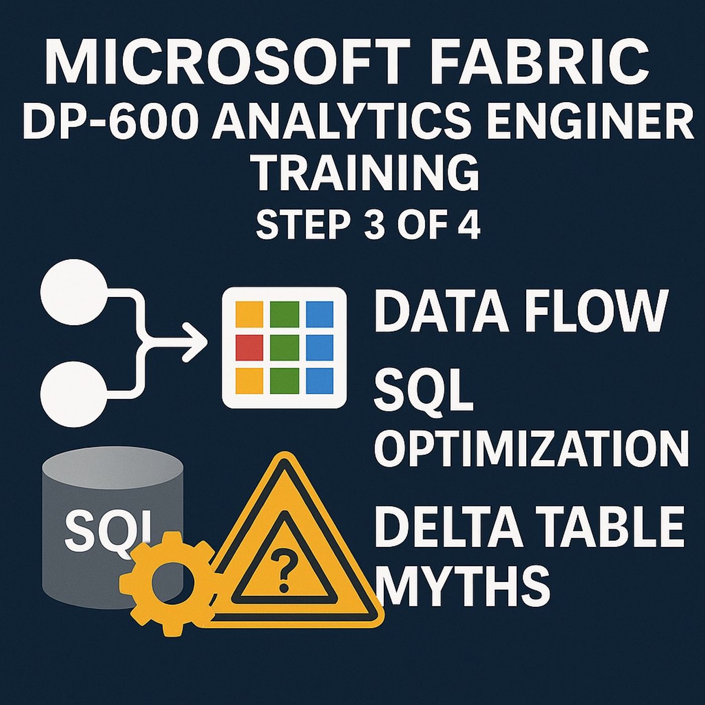Microsoft Fabric DP-600 Analytics Engineer Training Step 3 of 4: Data Flow, SQL Optimization, and Delta Table Myths