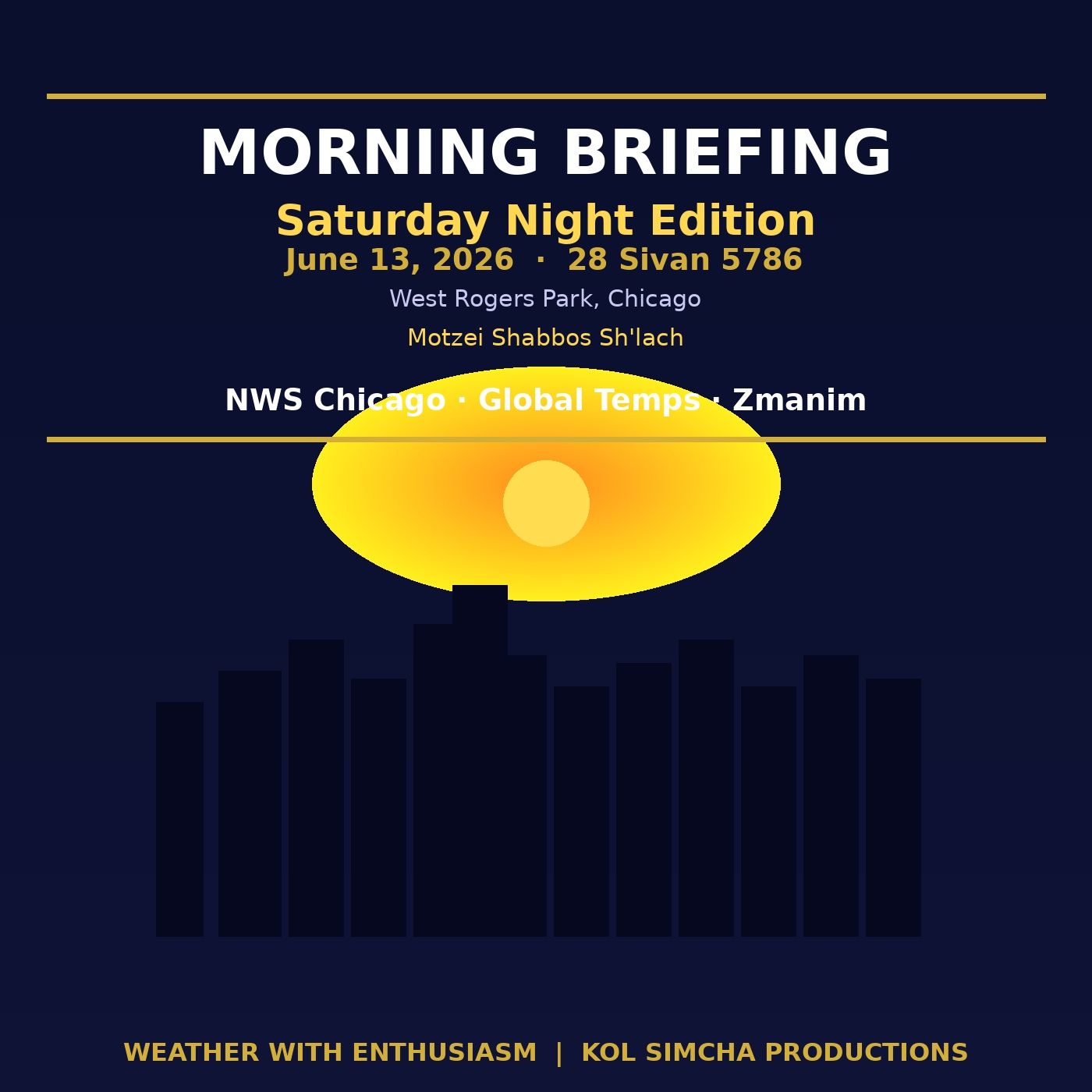 Morning Briefing — Saturday Night, June 13, 2026 | Zmanim, NWS Chicago, Global Temps and More episode artwork