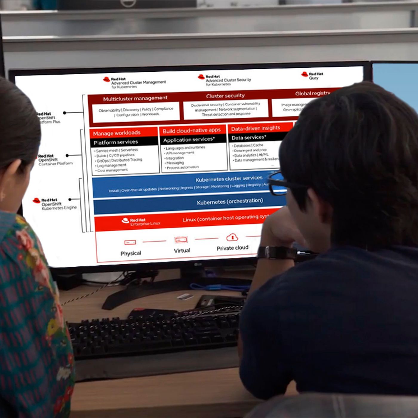 RED HAT MEJORA LA INFERENCIA DE IA EN NUBES HÍBRIDAS CON EL USO DE MICROSERVICIOS DE NVIDIA episode artwork