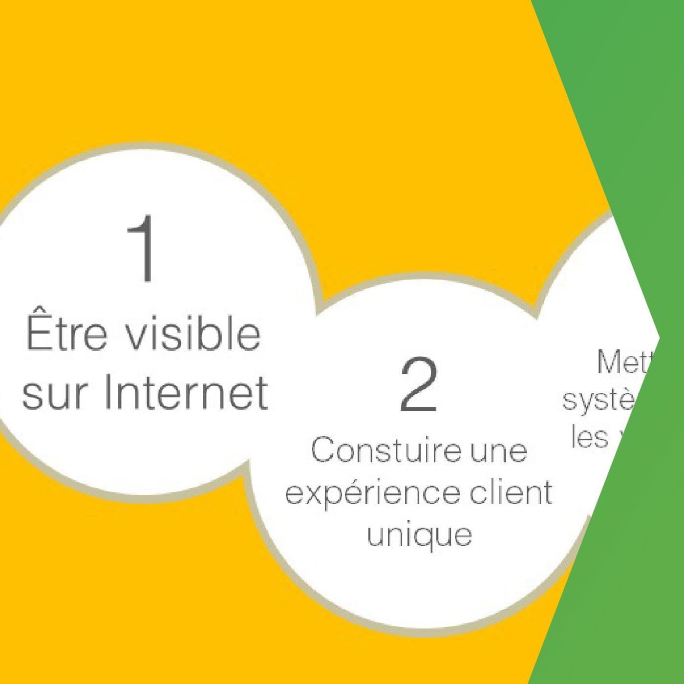 99 - Fait le grand saut : Être ambitieux pour réussir sa stratégie webmarketing