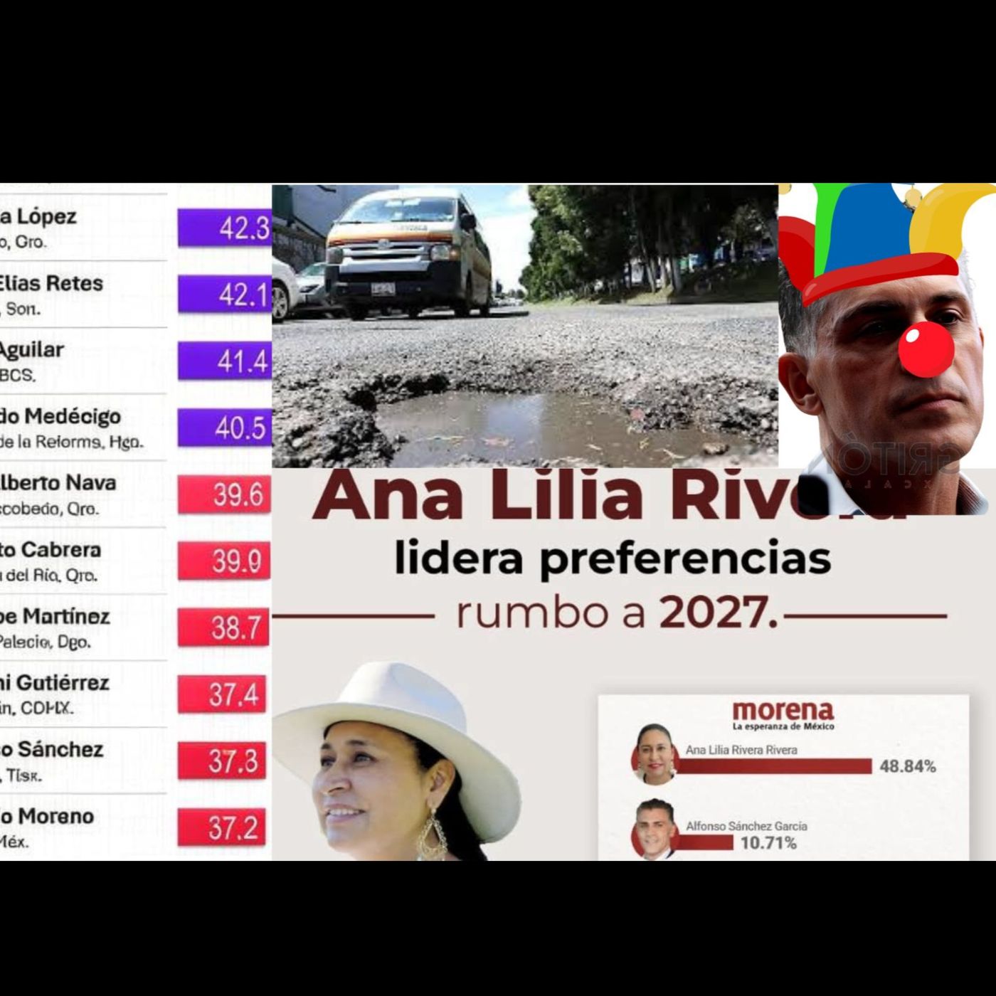 Peligrosa.mx ObjetivoAM Noticias