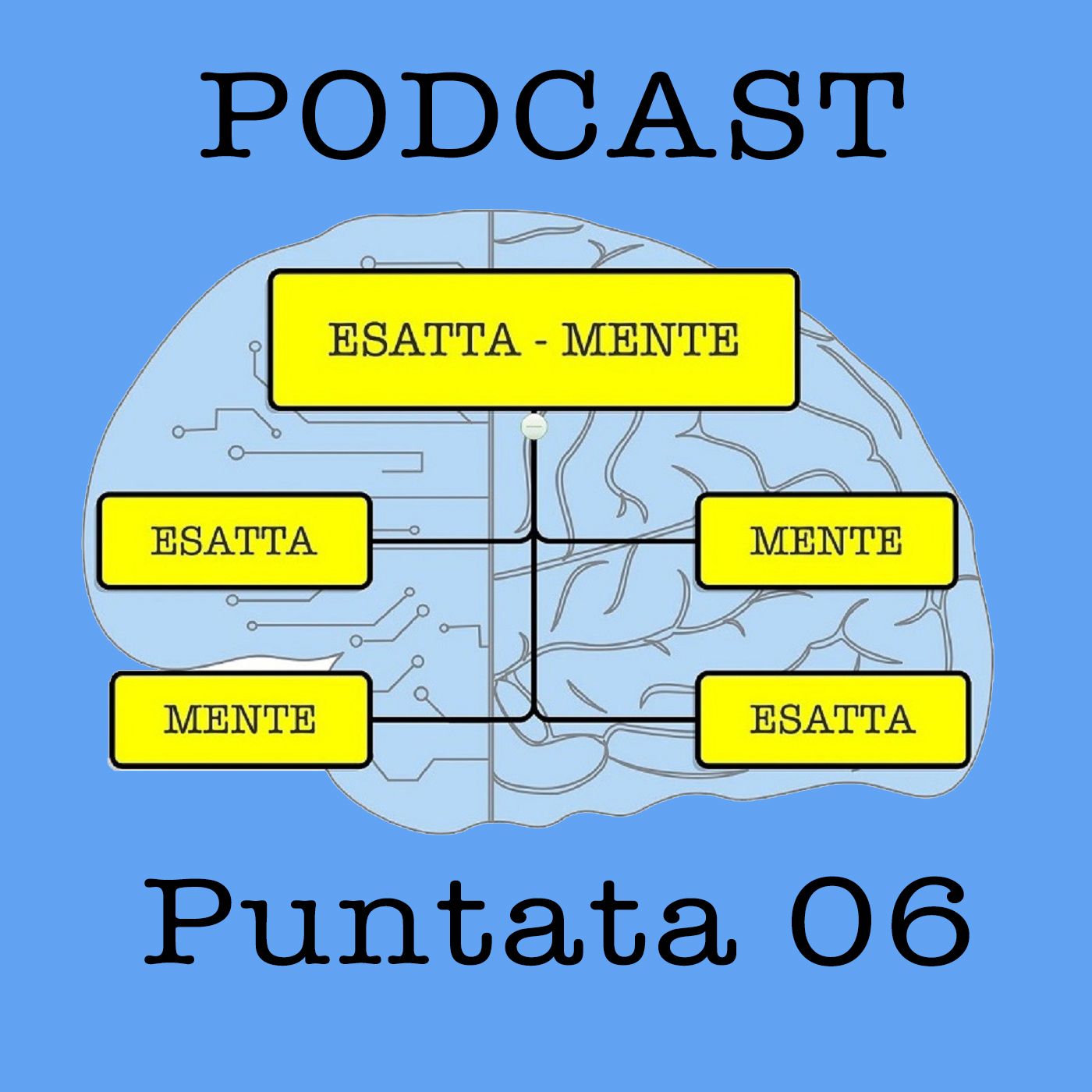 EsattaMenteEsatta