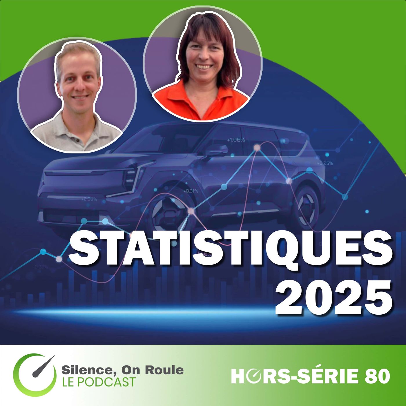 Épisode Hors Série # 80 : Stats d'immatriculation de VÉ (4eme trimestre) episode artwork