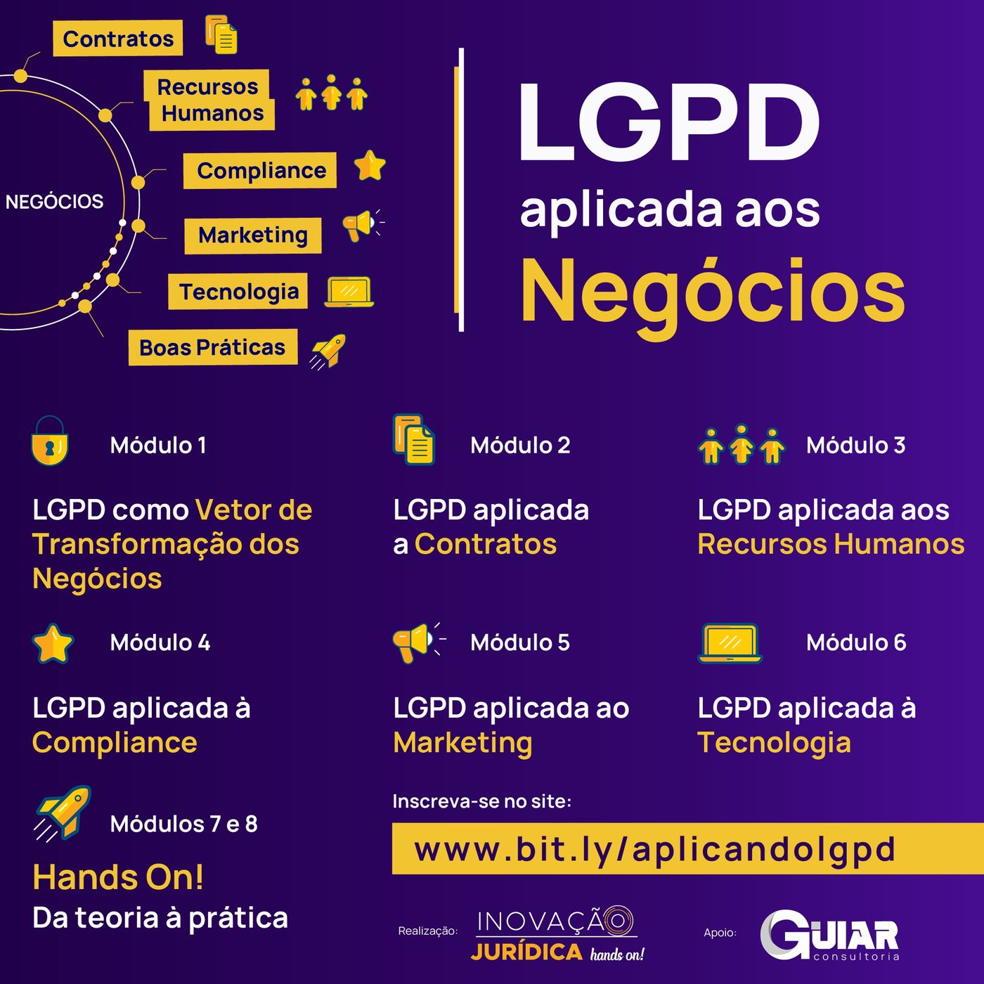 Negócios, TI & Direito