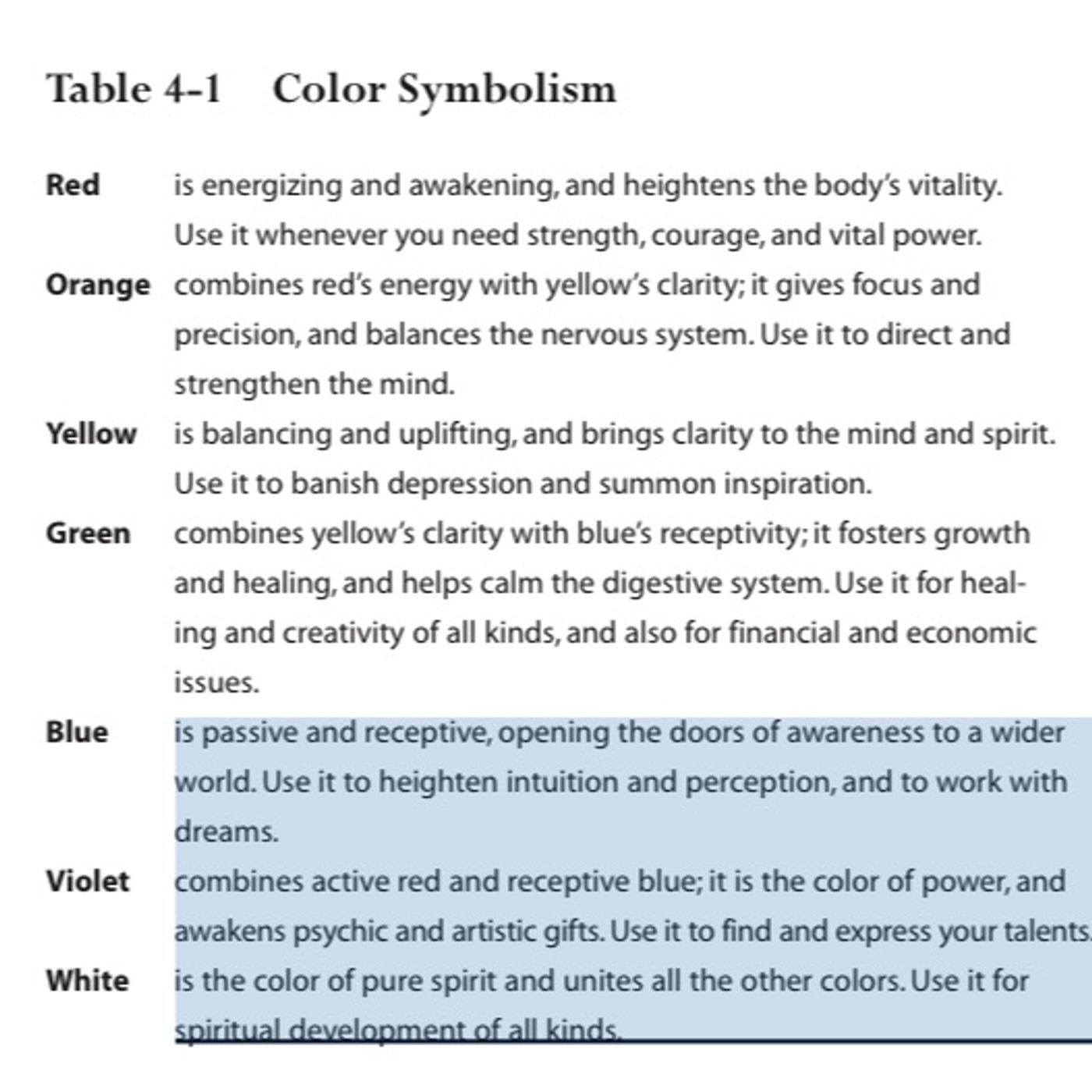 Ceremonial Witchcraft