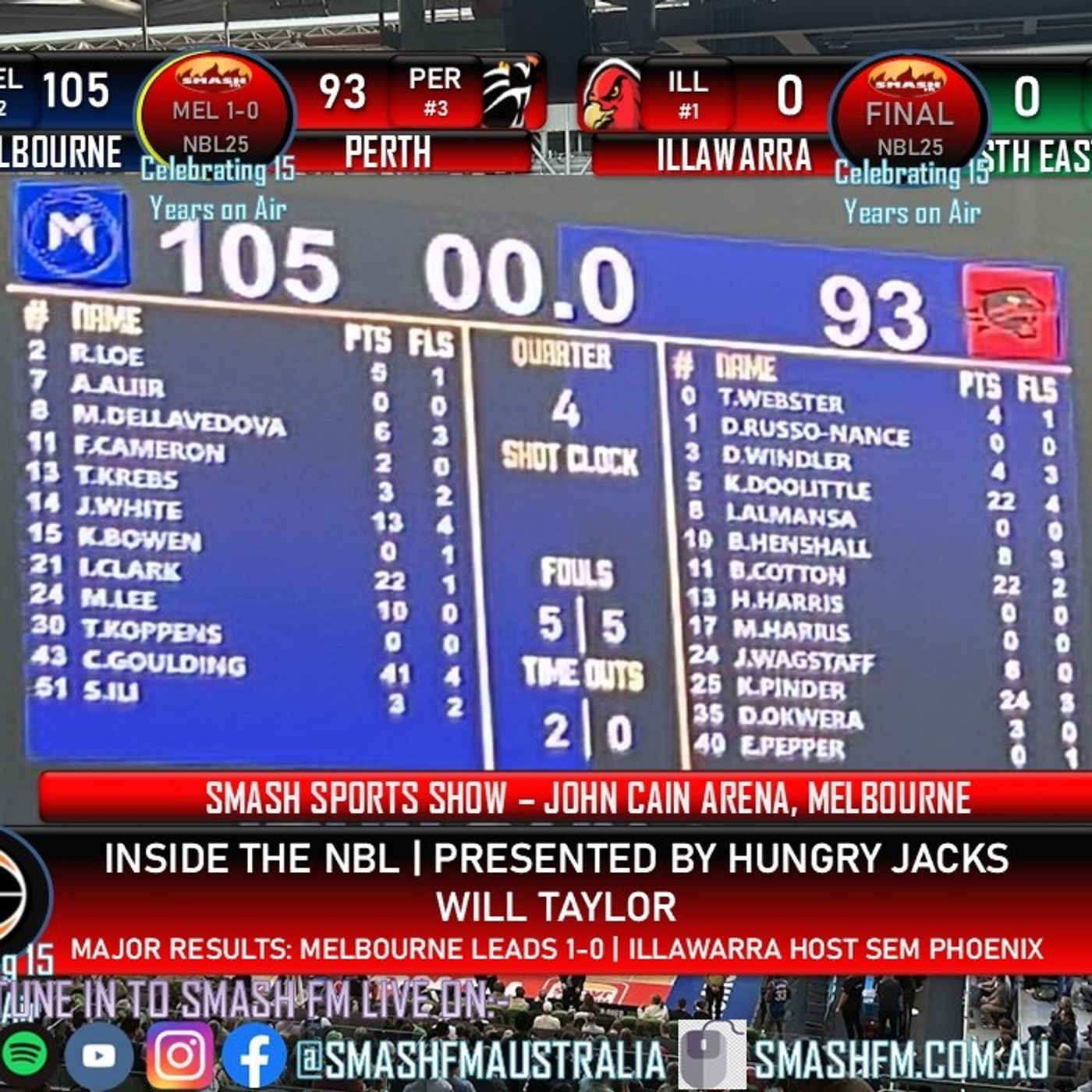 SSS15THYR: Inside The NBL Semi Final Edition Part 1 270225