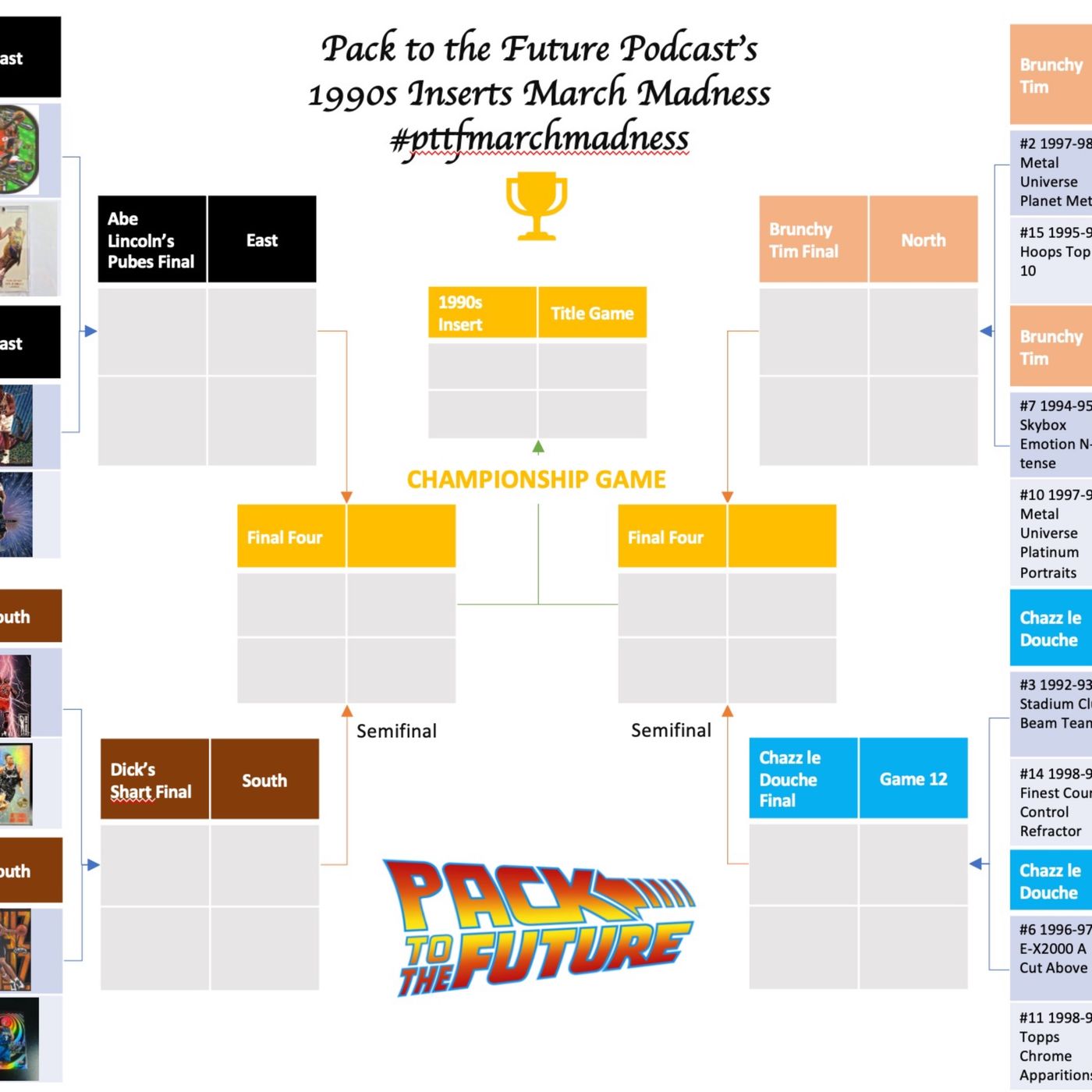 Episode 106: Weekend Update, 1990’s Basketball Inserts March Madness, and These are the Trades of our Lives!