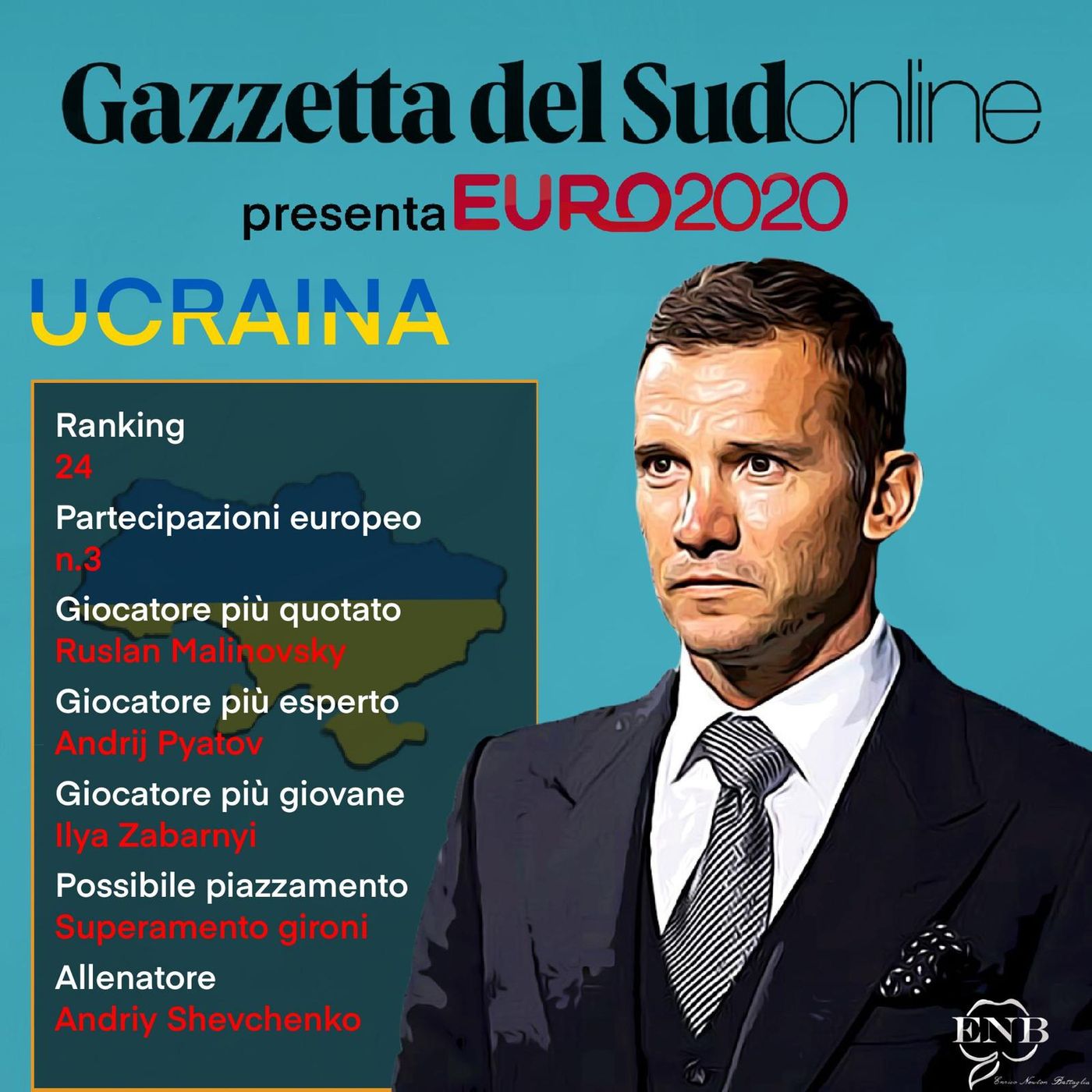Gazzetta del Sud online presenta