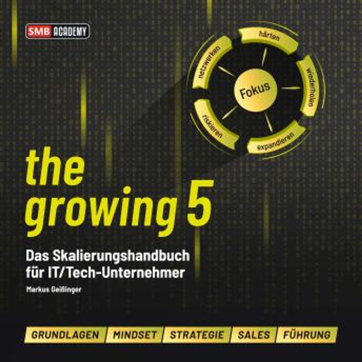 Download Best Full-Length Audiobooks in Business & Economics, Business & Career Development