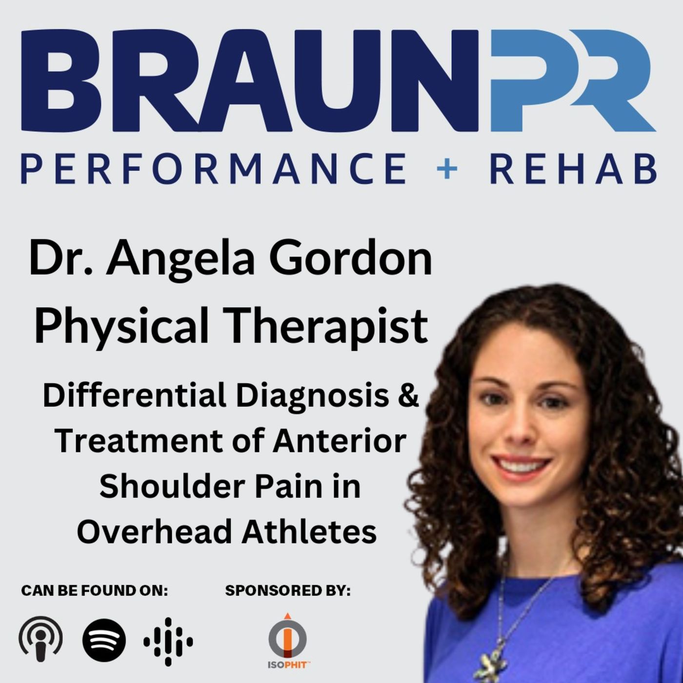 Brawn Body Health and Fitness Podcast