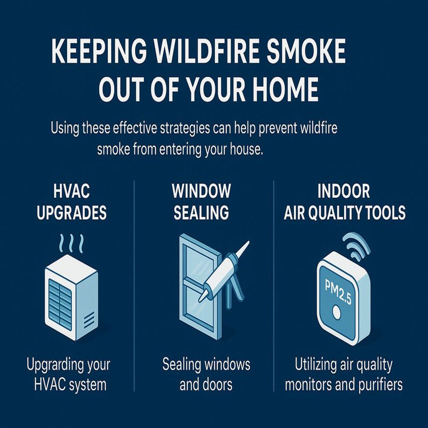 How to Keep Wildfire Smoke Out of Your House Using Proven HVAC Upgrades, Window Sealing Methods, and Smart Indoor Air Quality Tools