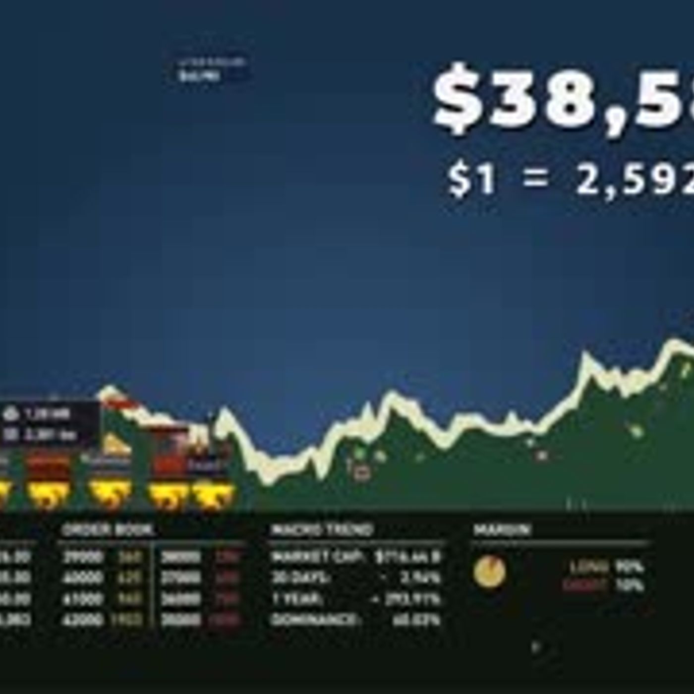 Today in #Bitcoin (Feb 7, 2021) - KISS Gene Simmons, Elon Dogecoin Again, Miami Bitcoin Much Wow