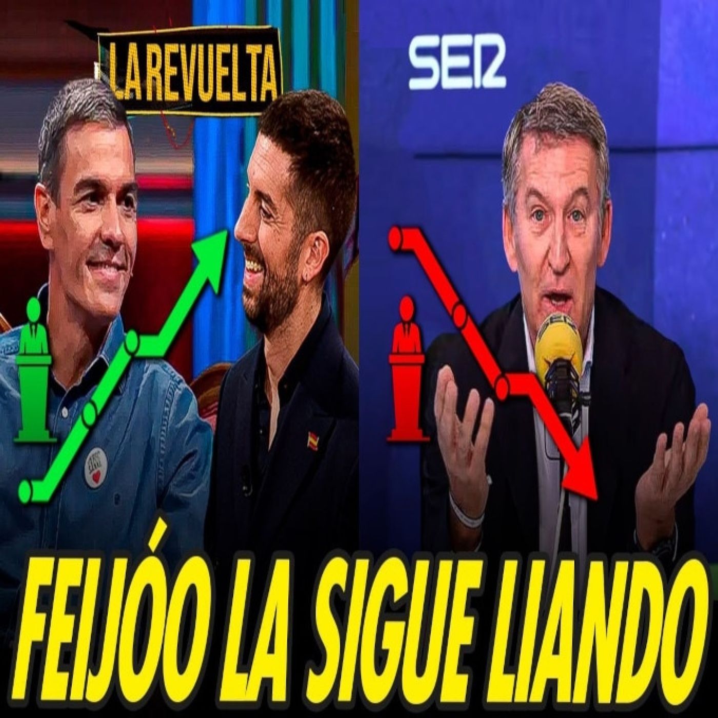 ¿RÉCORD DE AUDIENCIA EN LA REVUELTA O DESASTRE ELECTORAL DEL PP? FEIJÓO Y EL SMI