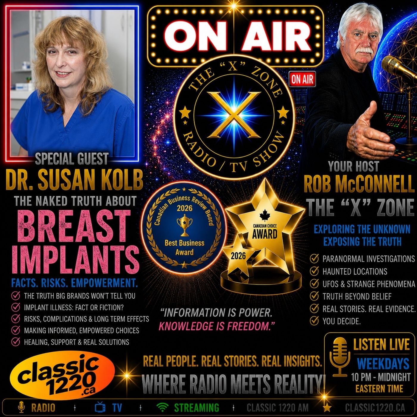 Rob McConnell Interviews - DR SUSAN KOLB - The Naked Truth About Breast Implants episode artwork